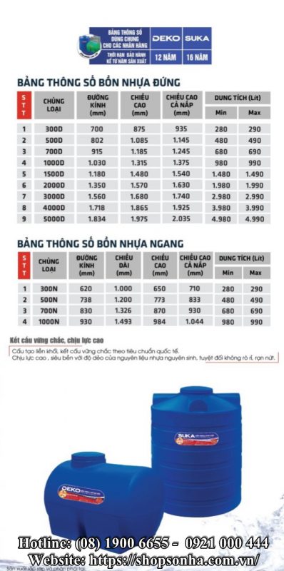 Lựa chọn nơi mua hàng phù hợp để có giá thành đúng nhất 